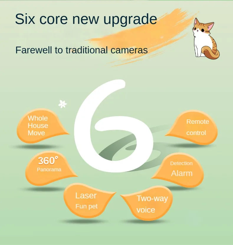 Mobile Dual Lens 4MP PTZ Camera | Wireless IP WIFI Smart Home Security Two-way Audio Surveillance Baby & Pet Monitor