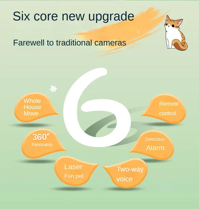 Mobile Dual Lens 4MP PTZ Camera | Wireless IP WIFI Smart Home Security Two-way Audio Surveillance Baby & Pet Monitor